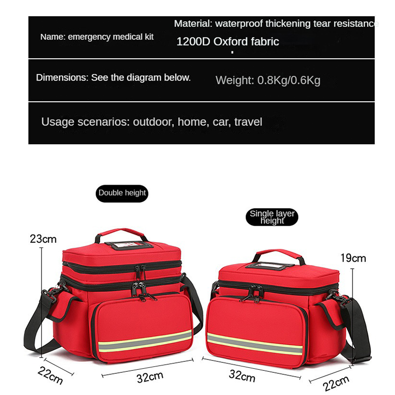 Kotak P3K dengan Logo, Tahan A - First Aid Kit ulasan dan harga