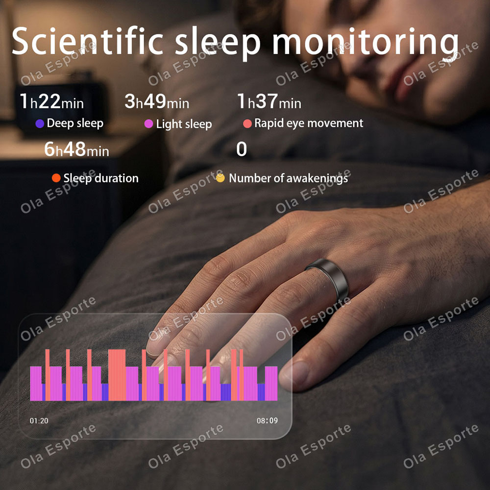 Ola Esporte Cincin Pintar Pria - Blood Pressure Monitor ulasan dan harga