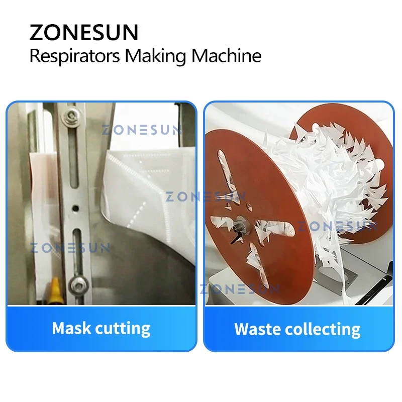 Mesin Pembuat Masker Bedah ZON - Surgical Mask ulasan dan harga