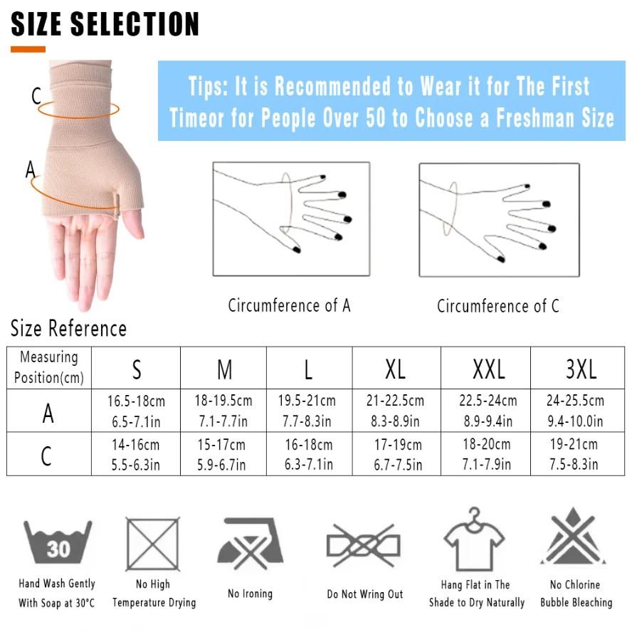 2 Buah/Pasang Sarung Tangan Ra - Medical Gloves ulasan dan harga