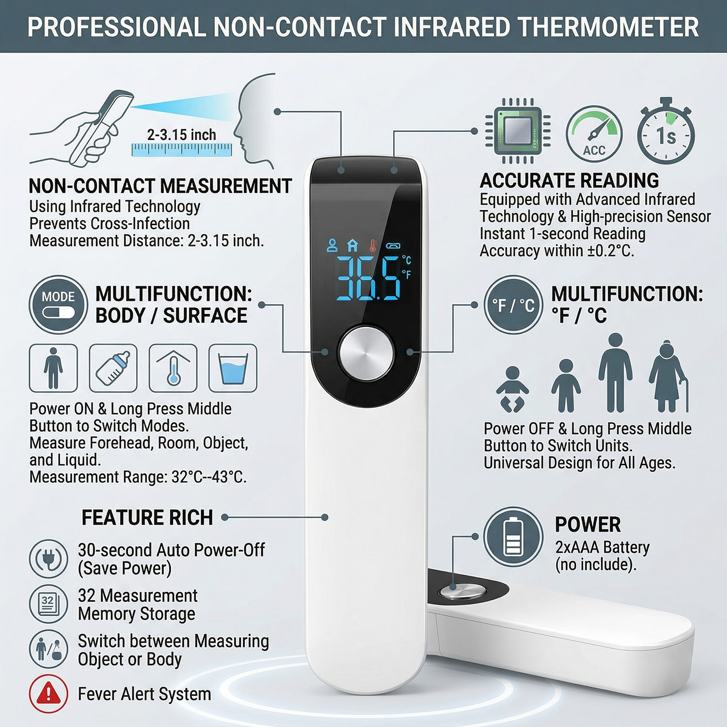 Termometer Dahi Medis, Oksimet - Pulse Oximeter ulasan dan harga